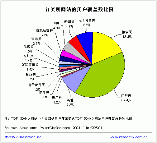 互联网新闻推广方案怎么写(互联网新闻推广方案怎么写的)