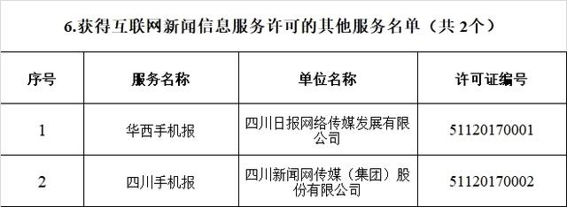 互联网新闻新闻罚款(互联网新闻发布管理办法)