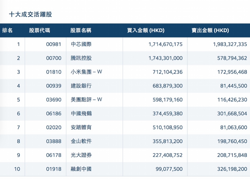 沪港深互联网今日新闻(沪港深互联网etf主题基金)