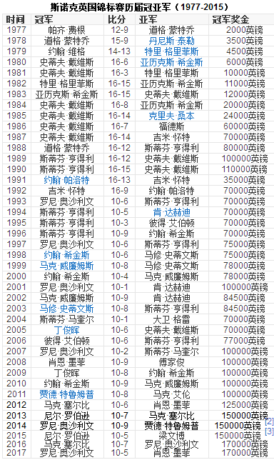 关于互联网热点新闻排行榜最新的信息