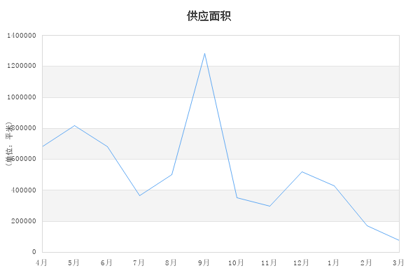 湖州网站建设标准数据(湖州网办中心电话号码是多少)