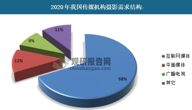 近期互联网行业的新闻(2021互联网行业最近发生的三件大事)