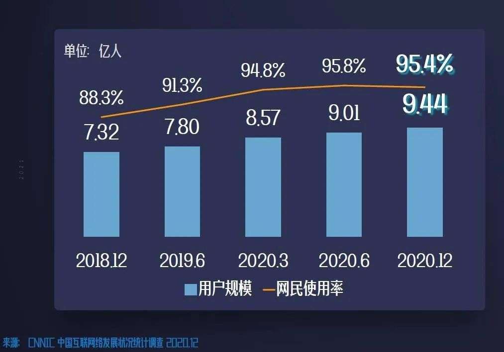 互联网巨头前五新闻(互联网前十位巨头都有谁)