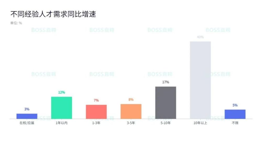 互联网新闻专业就业前景(互联网新闻专业就业前景如何)