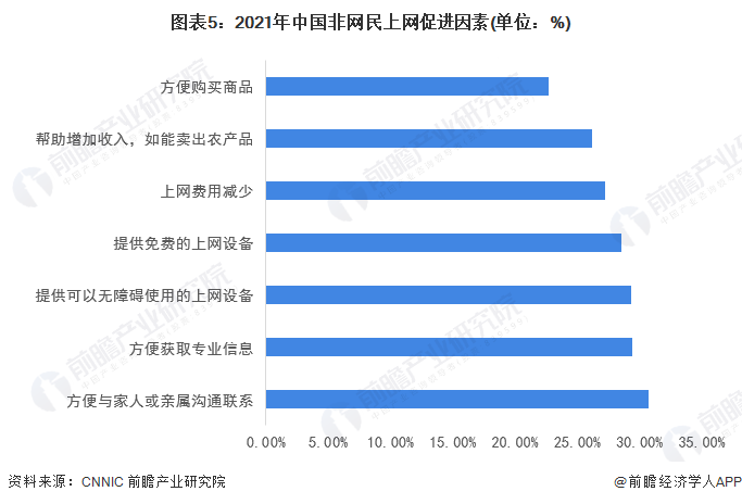 互联网最新消息中国(互联网最新消息中国新闻网)