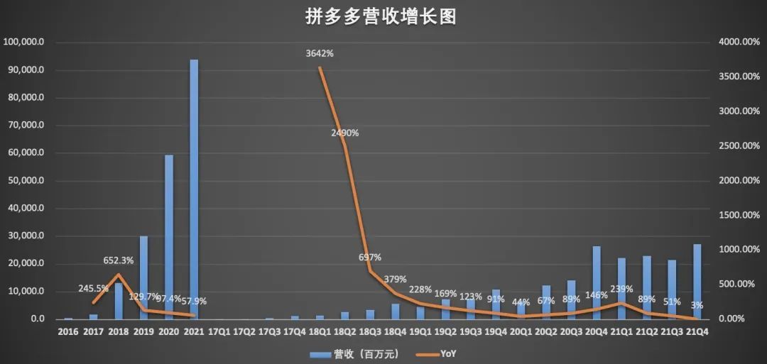 拼多多互联网新闻(拼多多互联网新闻怎么关闭)