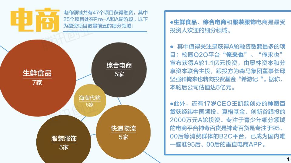 关于互联网巨头风向哪里看的的信息