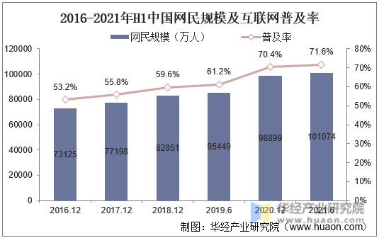 互联网青少年新闻题目(关于青少年与互联网的宣传语)