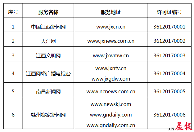 微信互联网新闻信息中心(微信互联网中心公众号是哪个)