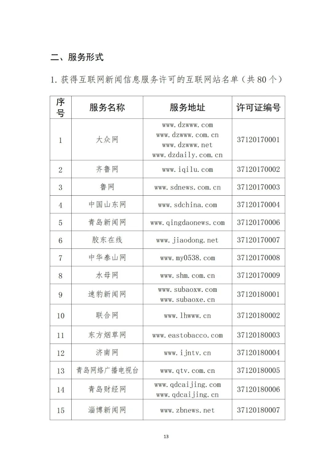 互联网新闻信息服务网站(互联网新闻信息服务网站包括)