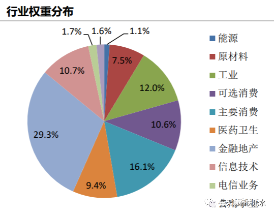 温州网站建设收益(温州企业网站建设价格)