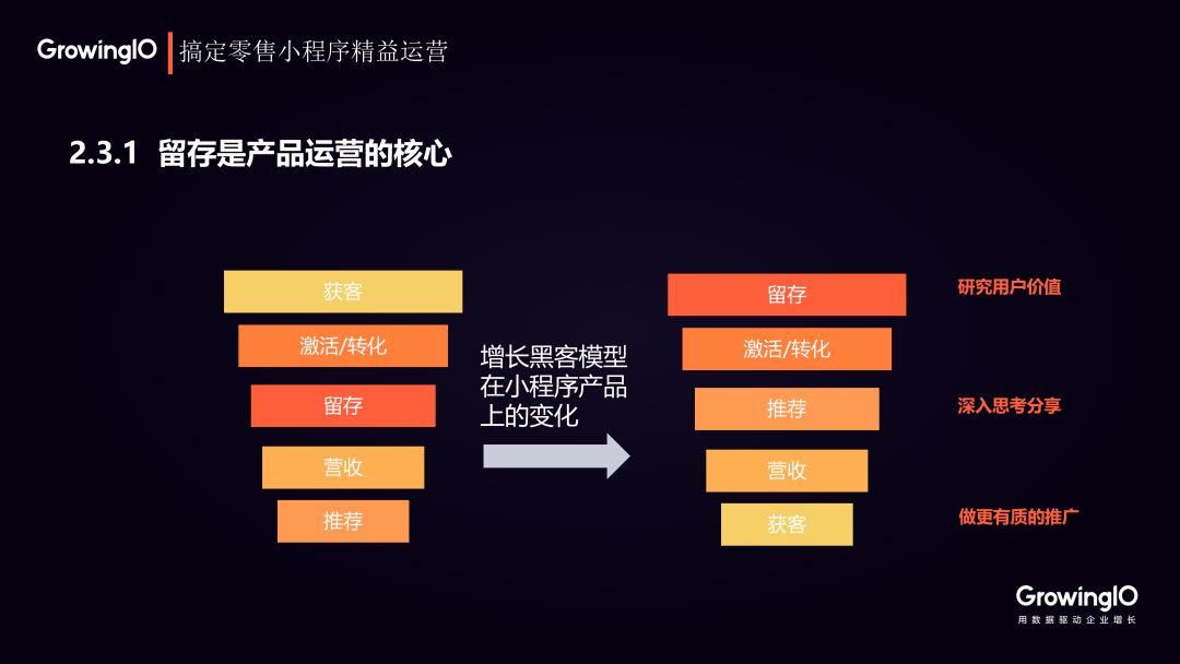 小程序开发需要学多久(小程序开发学多久可以接单)