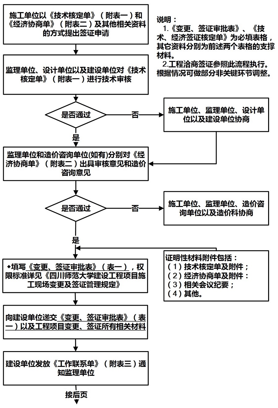 药企新闻网站建设流程步骤(药企新闻资讯_医药企业最新消息_新浪医药新闻)