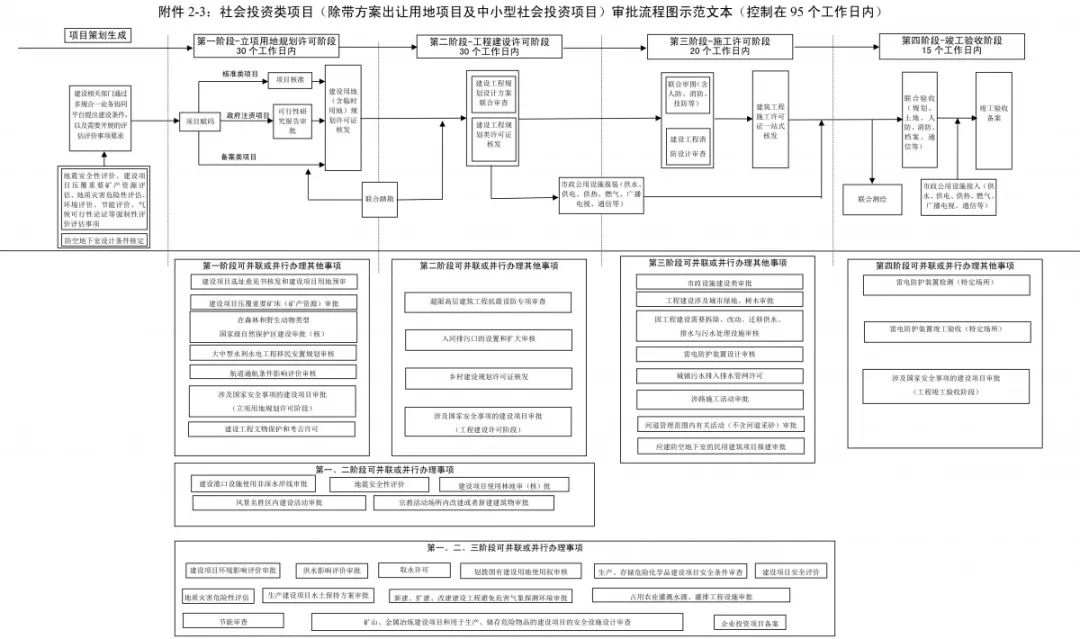 药企新闻网站建设流程步骤(药企新闻资讯_医药企业最新消息_新浪医药新闻)