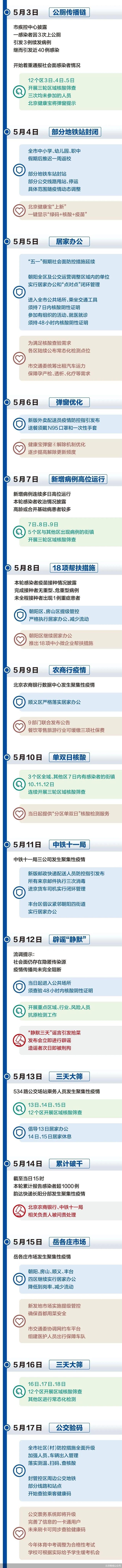 互联网5月28日新闻内容(互联网5月28日新闻内容是什么)