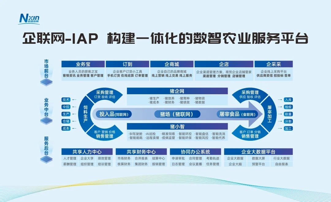 互联网畜牧业最新消息(互联网+畜牧业就是将互联网新技术)